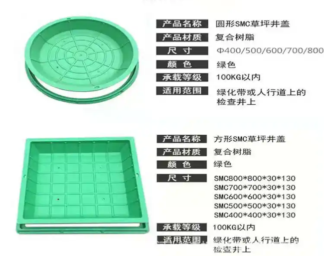 靖远树脂复合种植井盖展示